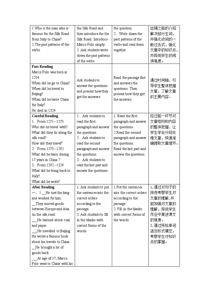 冀教版（三起）英语七年级下册 Unit 2 It 's Show Time Lesson 8 Marco Polo and …（教案）第2页