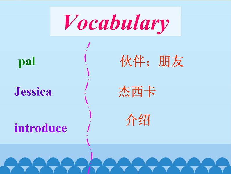 冀教版（三起）英语七年级下册 Unit 5  I Love Learning English!-Lesson 30_（课件）04