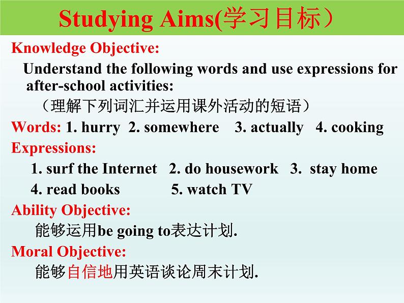 冀教版（三起）英语七年级下册 Unit 4  After-School Activities Lesson 22 Big Plans for the Weekend（课件）03