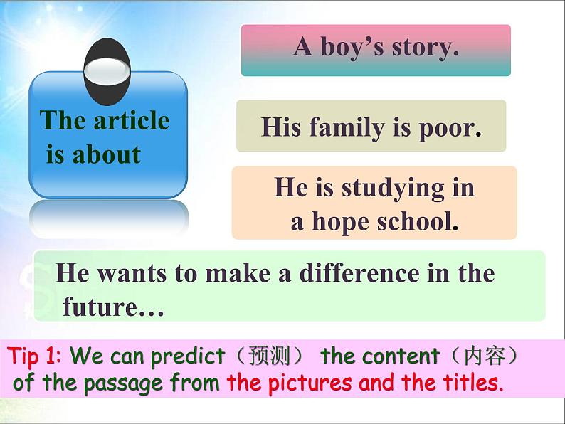 冀教版（三起）英语七年级下册 Unit 3 School Life Lesson 15 Making a Difference（课件）08