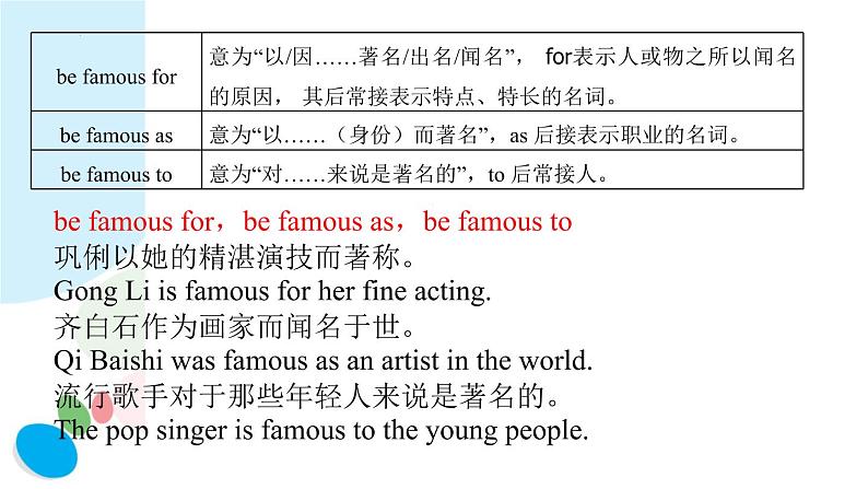 Units1-2Revision课件牛津译林版九年级英语下册第8页