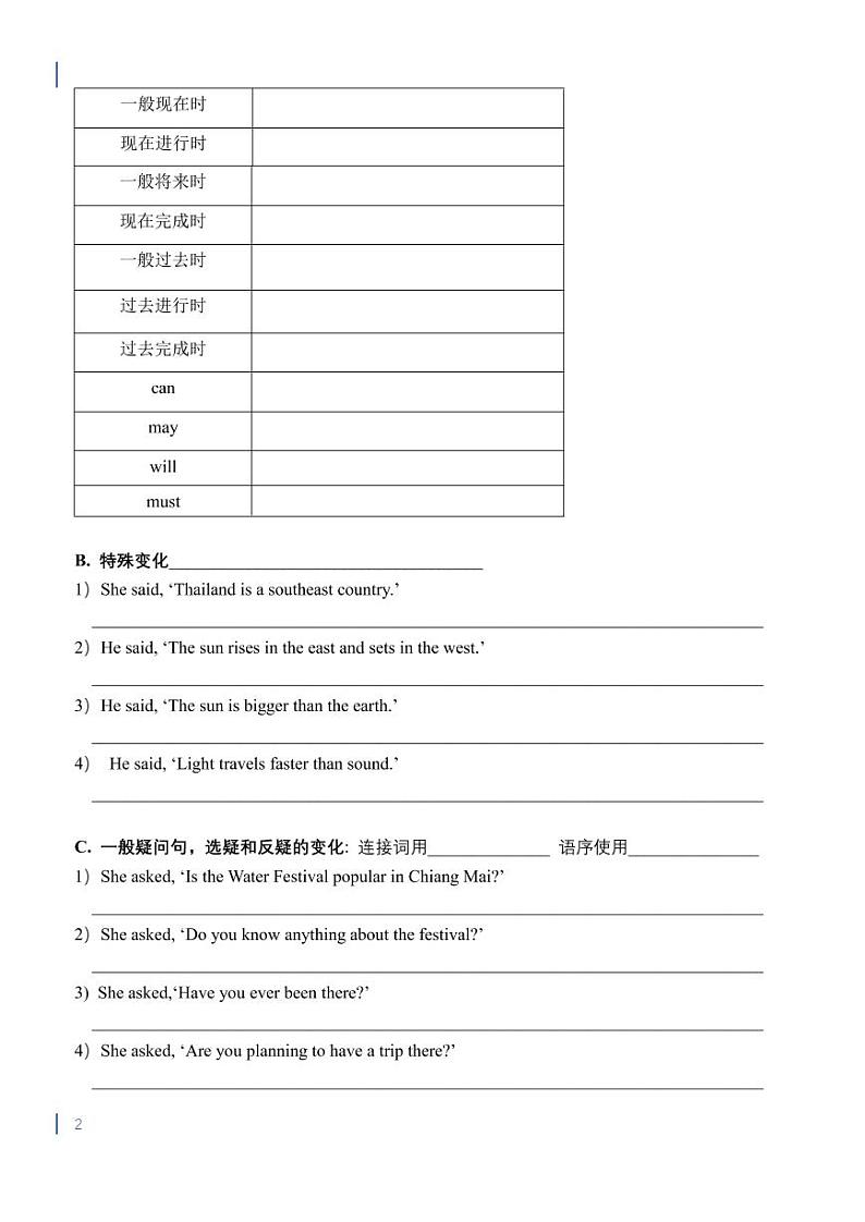 宾语从句 讲+练学案第2页