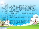 Unit7SectionA(Grammar-Focus-3b)课件人教版七年级英语下册