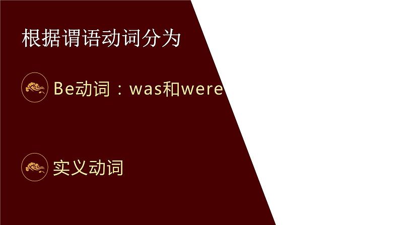 Unit11 SectionA 语法知识：一般过去式之肯定句变为否定句 -2021-2022学年人教版英语七年级下册课件第4页