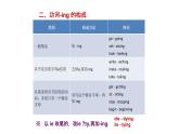 Unit 7 SectionA 语法知识：现在进行时态 询问天气的不同方式 -2021-2022学年人教版英语七年级下册课件