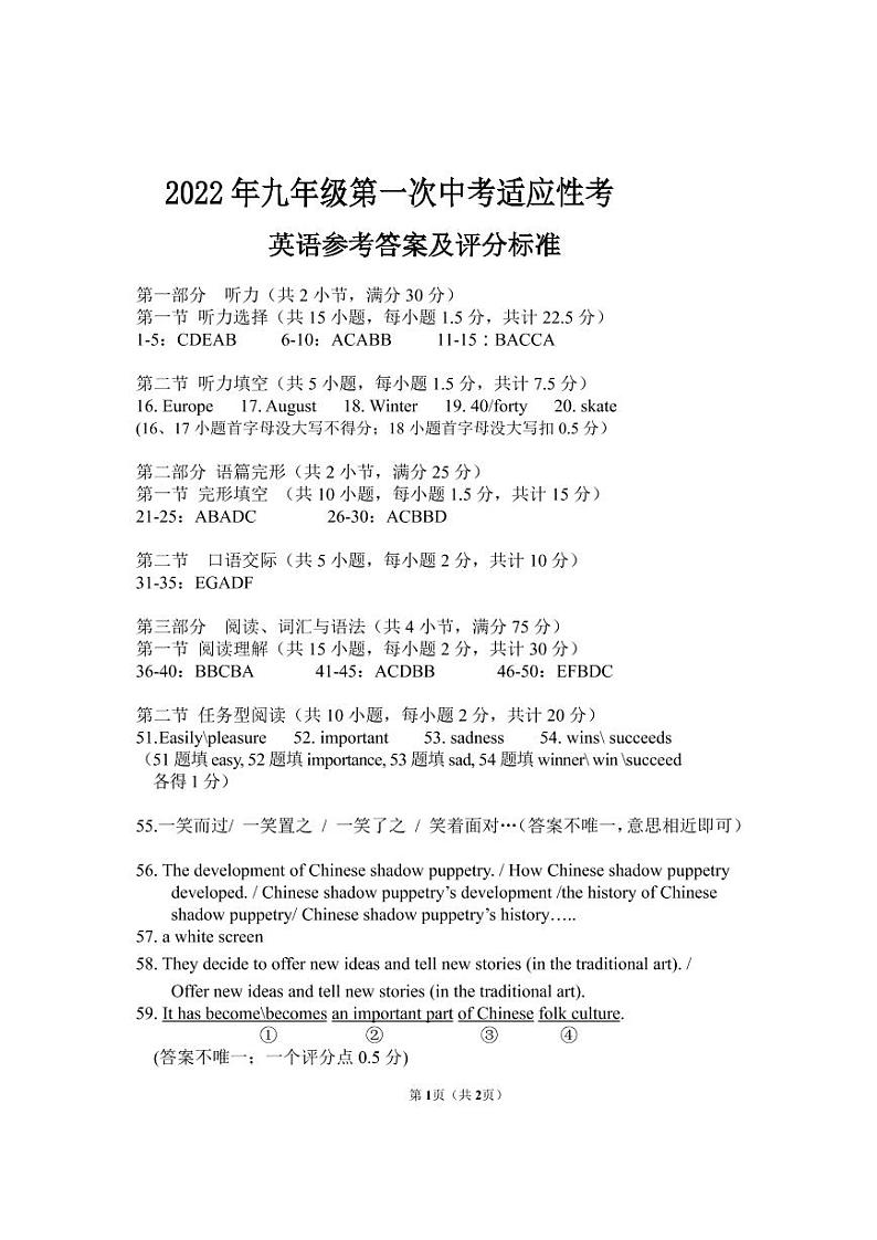 2022年中考一模英语参考答案第1页