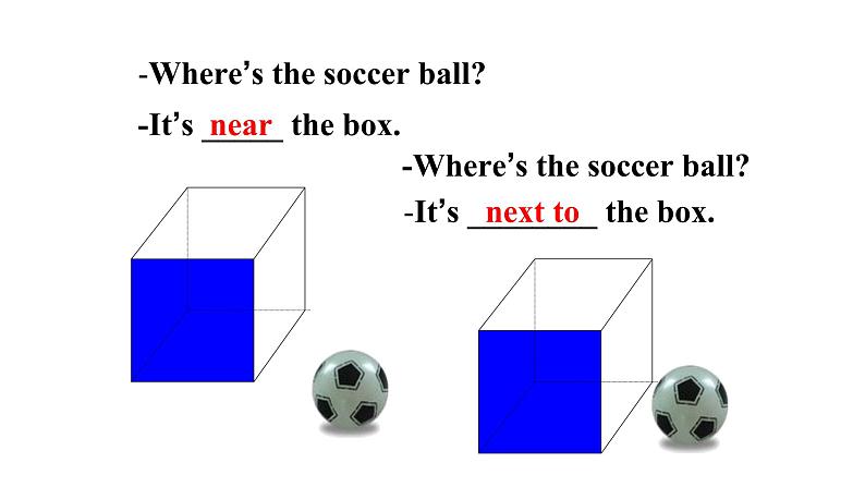 Unit 8 SectionA 语法知识：能正确使用方位介词 There be句型的就近原则-2021-2022学年人教版英语七年级下册课件07