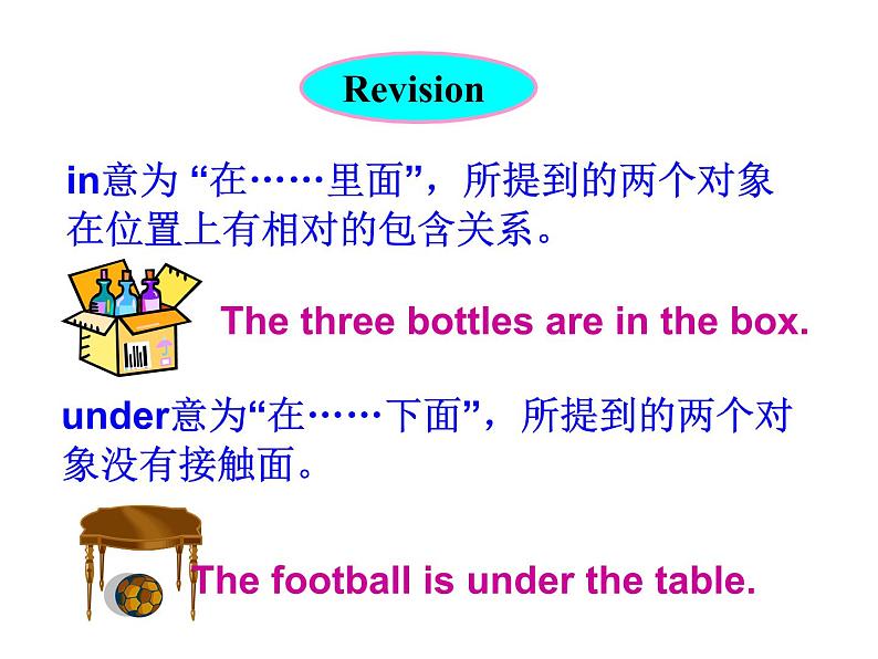 Unit8SectionA2a—2d课件人教版英语七年级下册第3页