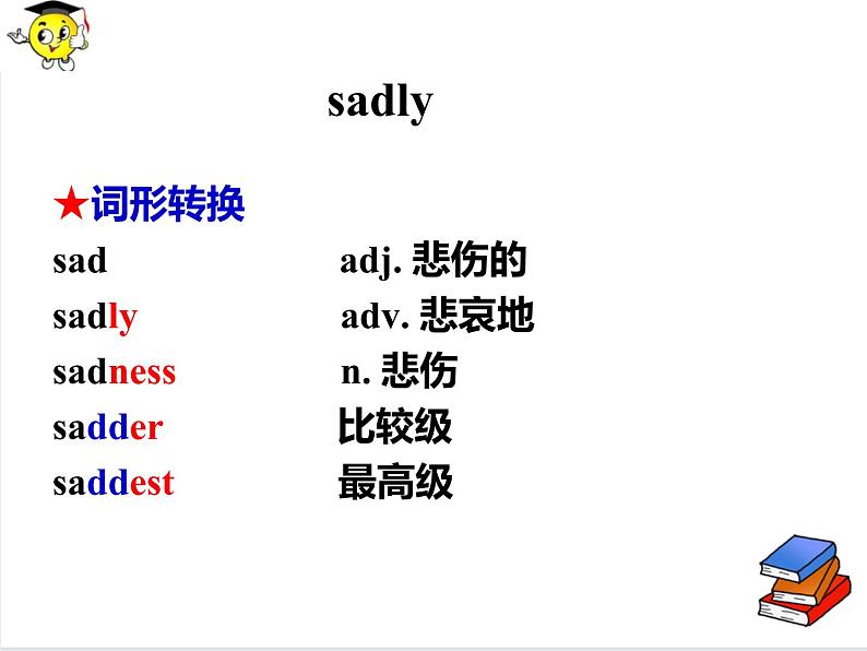 新概念英语第二册Lesson19课件08