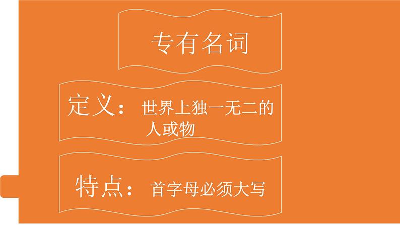 2022年英语中考语法复习课件系列之一名词第7页