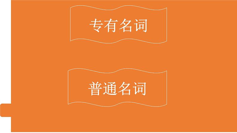 2022年英语中考语法复习课件系列之一名词第8页