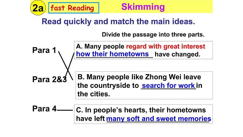 Unit 10 Section B Reading 3a-Self check-2021-2022学年人教版英语八年级下册课件第5页