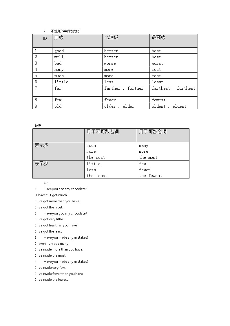 2022年九年级中考英语语法讲解--形容词和副词的讲解第2页