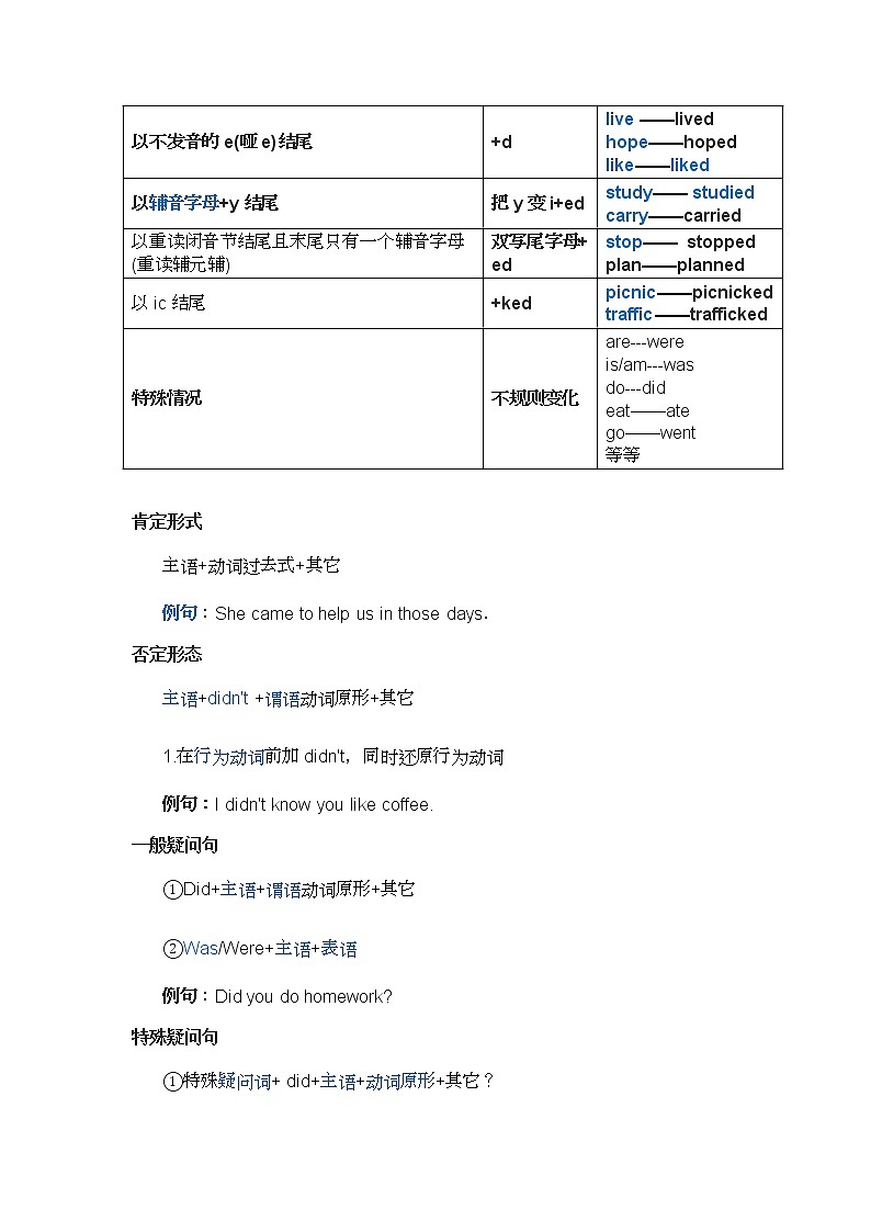 2022年中考九年级英语语法---一般过去时全解第3页