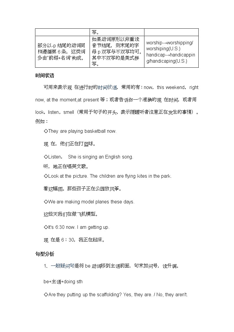 2022年中考英语语法--现在进行时第2页