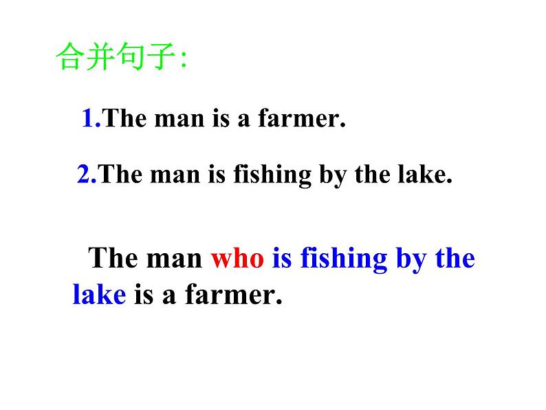 人教版中考九年级英语语法--定语从句课件PPT第6页