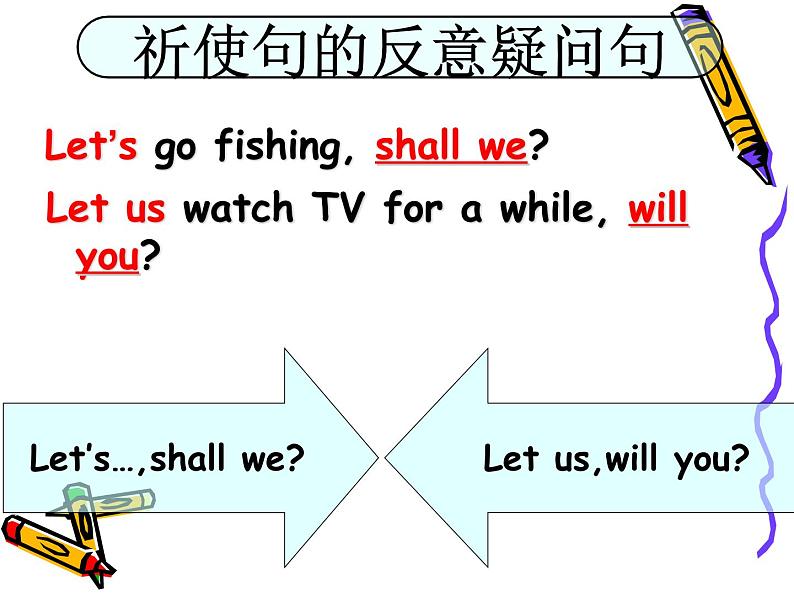 人教版中考九年级英语语法--反意疑问句和选择疑问句课件PPT第6页