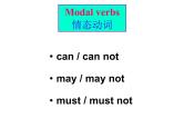情态动词can--may--must的用法--中考语法解析课件PPT