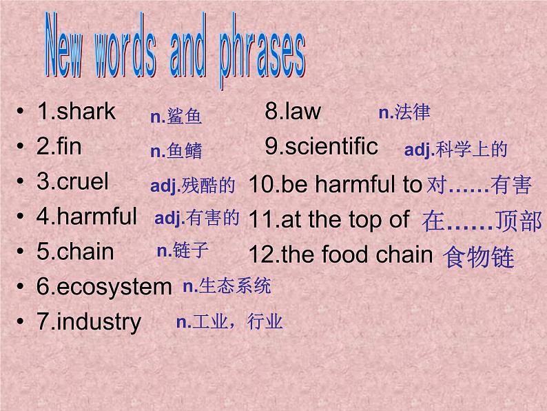 人教版九年级英语Unit 13单元同步教学课件03