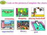 人教新目标七年级英语下册--Unit6 I'm watching TV.Section B(1a-2c)课件+ 音频