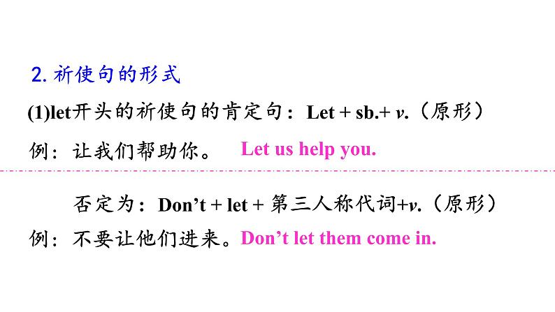 人教新目标七年级英语下册--Unit4 don 't eat in class.sectionA(grammar focus-3c)课件第8页