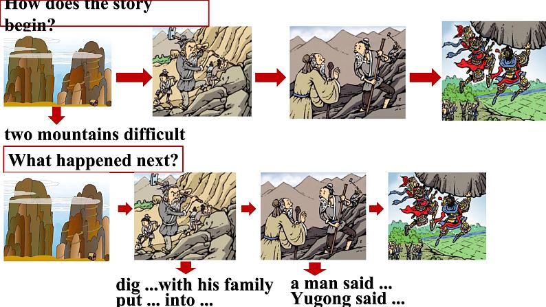 人教新目标八年级英语下册--Unit6 An old  man tried to move the mountains.SectionA Grammar Focus （4a-4c）课件+ 视频05