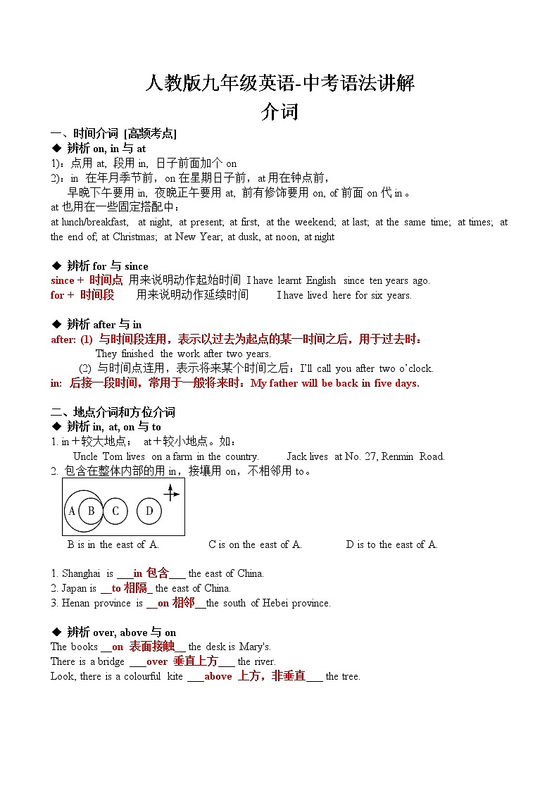 人教版九年级英语-中考语法讲解-介词（无答案）第1页