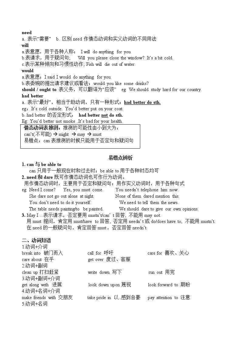 人教版九年级英语-中考语法讲解-动词（无答案）第2页
