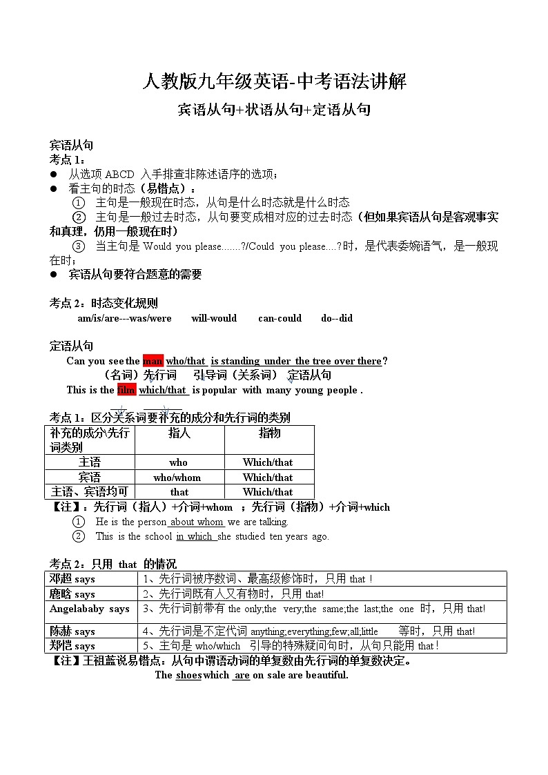 人教版九年级英语-中考语法讲解-宾语从句+状语从句+定语从句（无答案）第1页