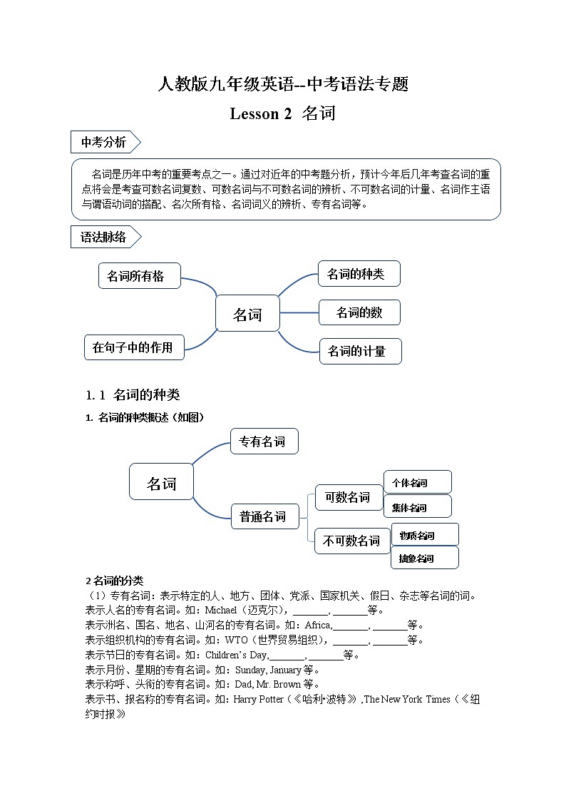 中考语法专题2（名词）--人教版九年级英语全册（无答案）第1页