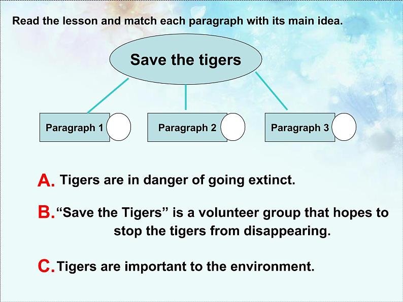 冀教版（三起）英语八年级下册 Lesson 17 Save the Tigers（课件）第7页