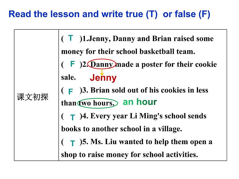 冀教版（三起）英语八年级下册 Lesson 30 A Cookie Sale（课件）第8页