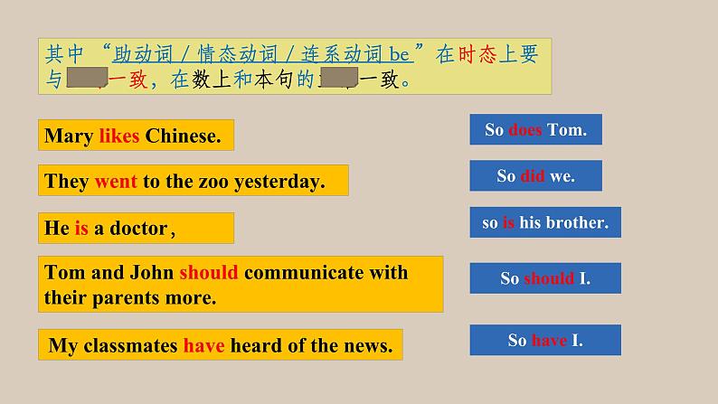 冀教版（三起）英语八年级下册 So do I 与  So I do  “我意”不同（课件）第7页