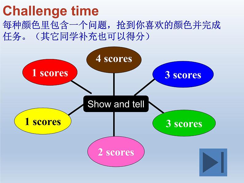 冀教版（三起）英语八年级下册 Lesson A Computer Helps（课件）第2页