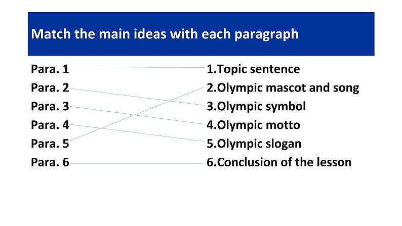 冀教版（三起）英语八年级下册 Lesson 34 Modern Olympics（课件）02