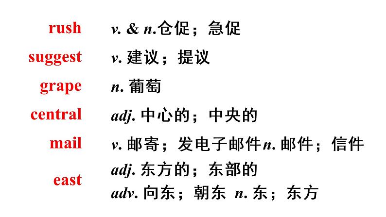 人教版九年级全一册 Revision of Unit 3课件PPT第5页