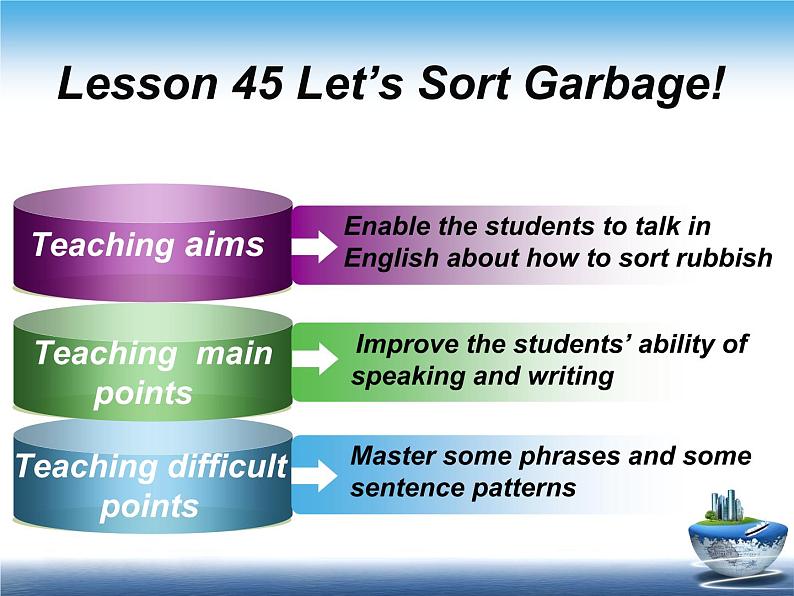 冀教版（三起）英语八年级下册 Lesson 45 Let’s Sort Garbage（课件）第3页