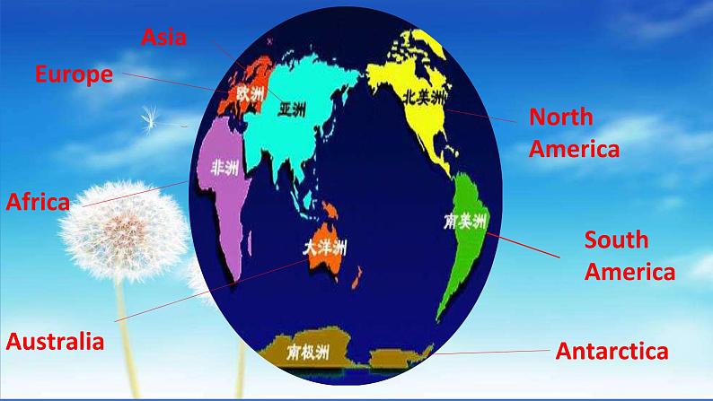 冀教版（三起）英语八年级下册 North America（课件）第3页