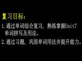 Unit7单词总复习课件人教版新目标英语八年级下册