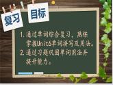 Unit6单词总复习课件人教版新目标英语八年级下册