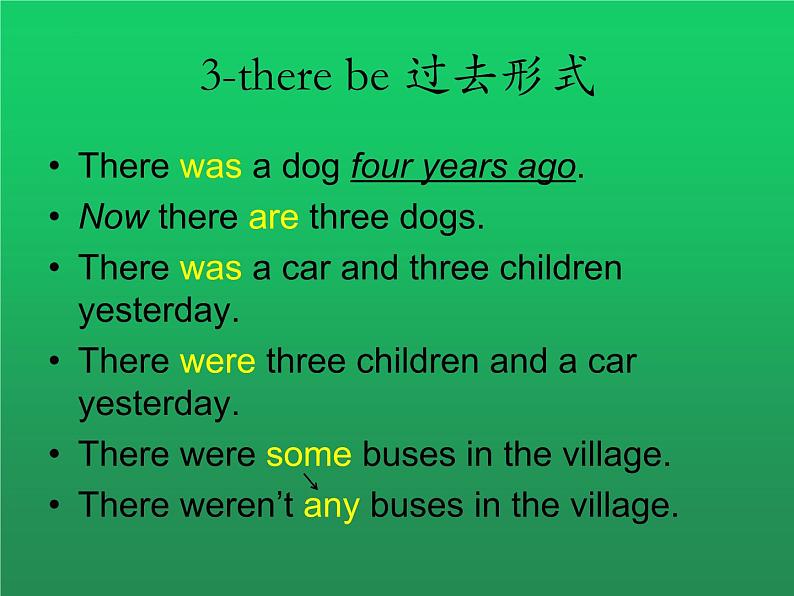 2022年中考英语语法课件一般过去时课件（简化全面）第5页