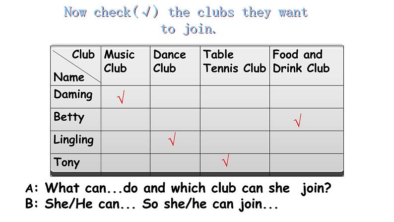 Module 2 Unit 1 I can play the piano  Unit 2 I can run really fast 课件-2021-2022学年外研版英语七年级下册课件第8页