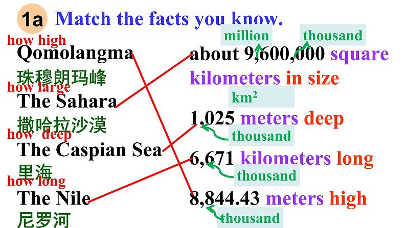 Unit7SectionA1a-1c课件人教版英语八年级下册04