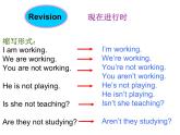 Unit6SectionB3a—3bSelfcheck课件人教版七年级英语下册