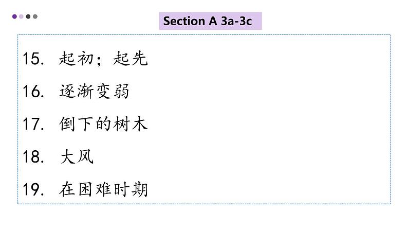 Unit5复习课件人教版八年级英语下册第6页