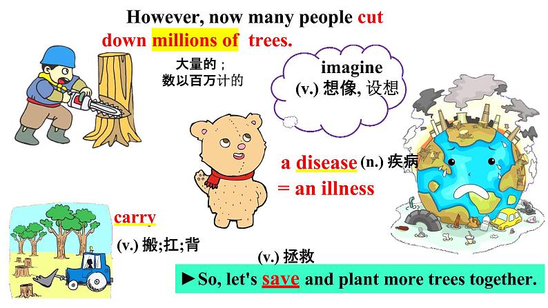 Unit4savethetreesreading课件牛津深圳版英语七年级下册第8页