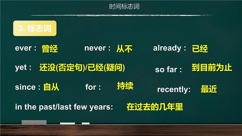 中考英语语法复习系列之现在完成时课件第8页