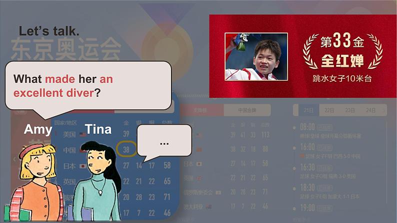 人教版初中英语九年级全册U11L2 语法课课件04