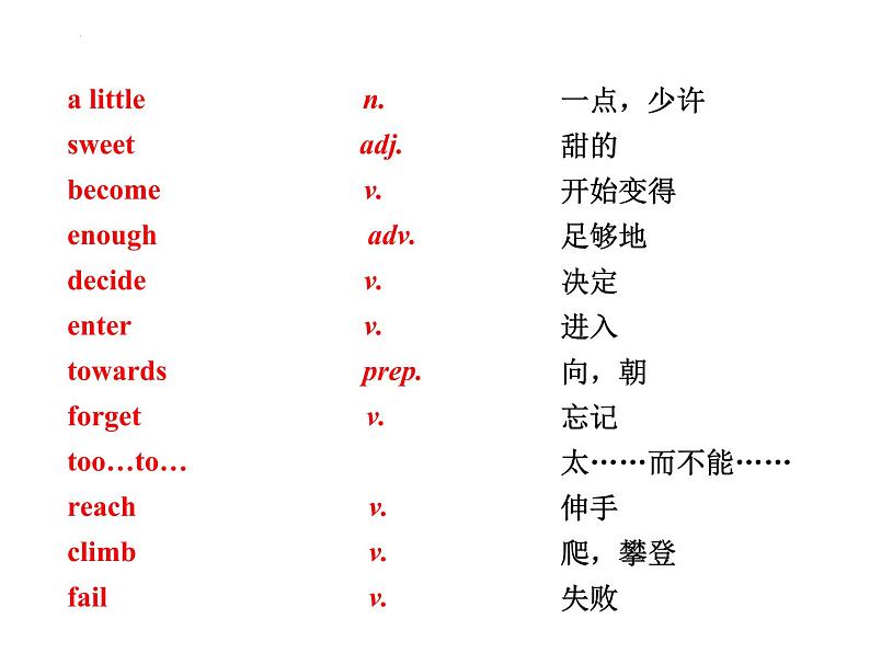 Unit6Task课件江苏省沭阳如东实验学校牛津译林版七年级英语下册第2页