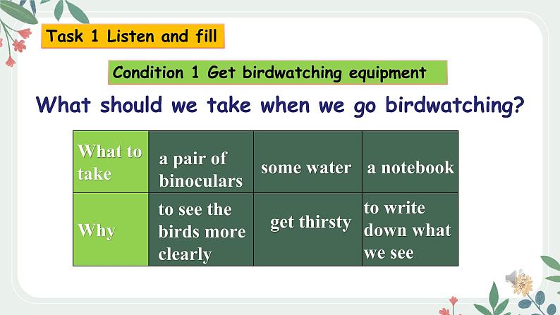 牛津译林版英语8A U6 Integrated skills PPT07